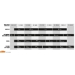 KTM ULTRA SPORT 29 vapor grey (orange + black) Férfi MTB Kerékpár 2022