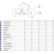 GIANT DAILYTOUR E+1 RT LDS 2021 UNISEX ELEKTROMOS VÁROSI TREKKING KERÉKPÁR - XS