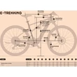 KTM MACINA SPORT SX PRIME EASY ENTRY TRANSPARENT GOLD(GREY+GOLD) 2025 UNISEX ELEKTROMOS TREKKING KERÉKPÁR