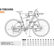 KTM MACINA CROSS LFC TRAPÉZ greenpurple-flip matt (chrome+blue) Női Elektromos Cross Trekking Kerékpár 2022