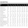 GIANT TALON 3 GE 29" BLACK 2023 FÉRFI MTB KERÉKPÁR